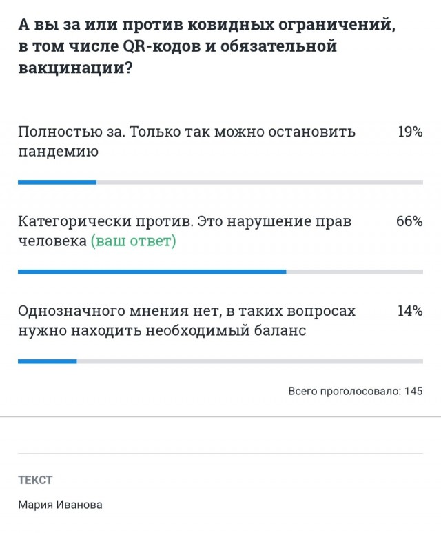 Накрутка голосов за обязательную вакцинацию в опросе на 74.ru