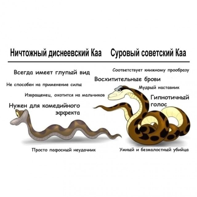 Так себе картинки 18.08.22