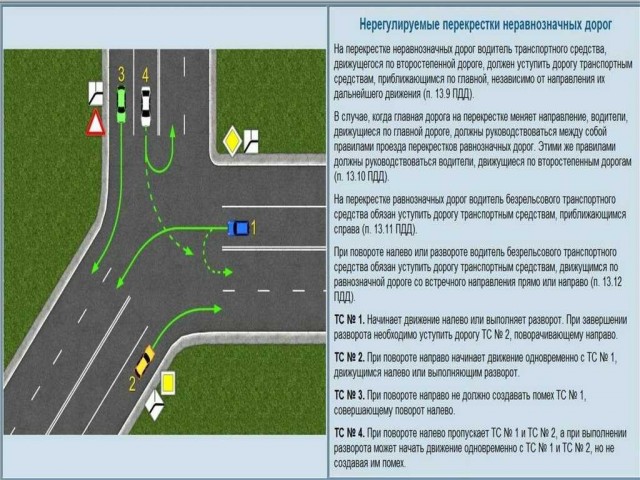 Спорный момент в ПДД