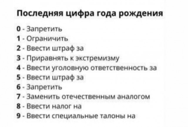 Бинго запретов в России по дате рождения