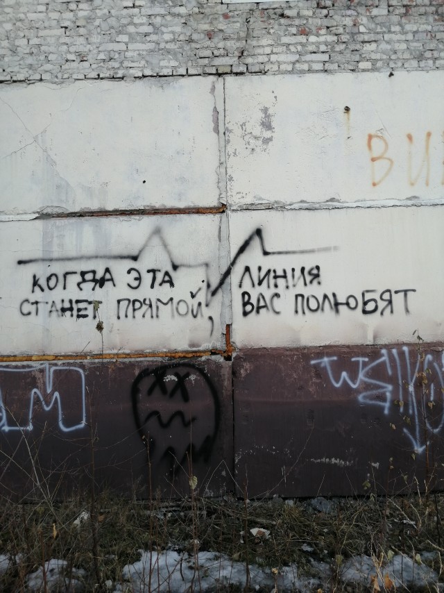 Уличные надписи на стенах