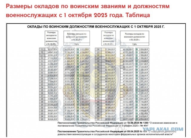 Суд рассмотрит иск об увеличении зарплаты учителям в Хабаровске