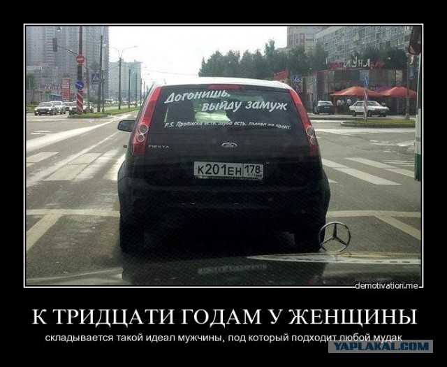 Категории женщин