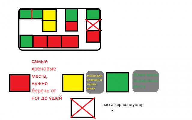 Cхема движения В пазике