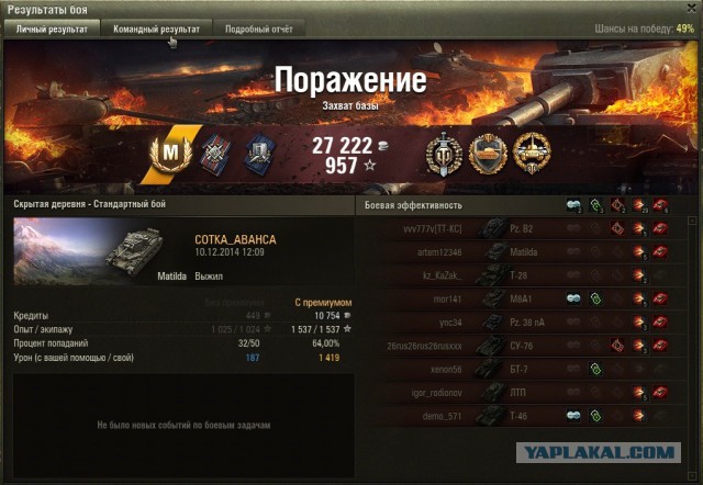 Wargaming 17