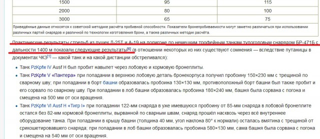 Немецкий тяжелый танк «Пантера»