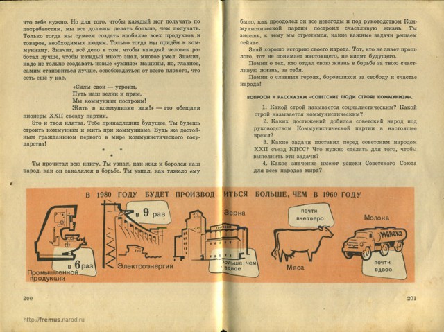 Что обещали коммунисты к 1980 году