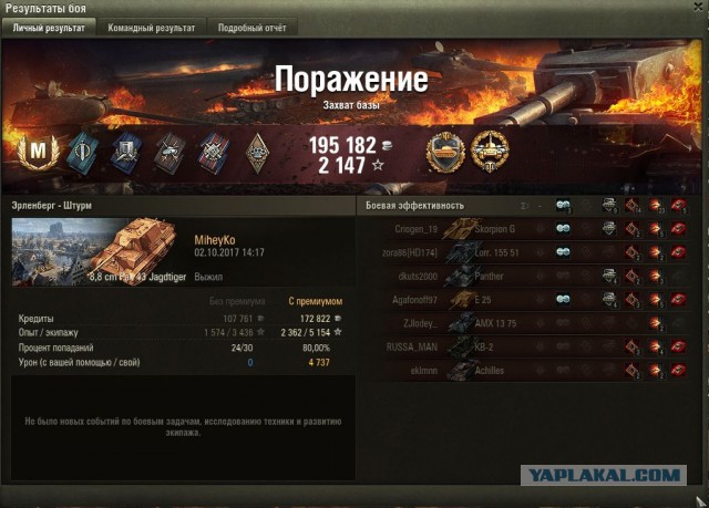 Wargaming 49