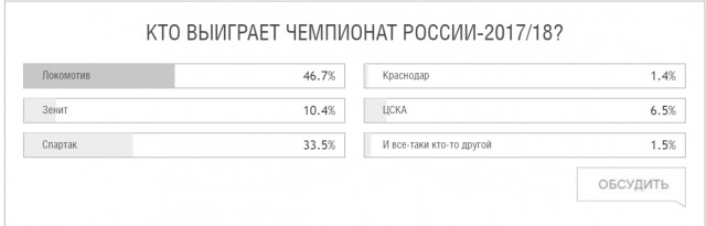 Беседка ФиС ЯПа 2