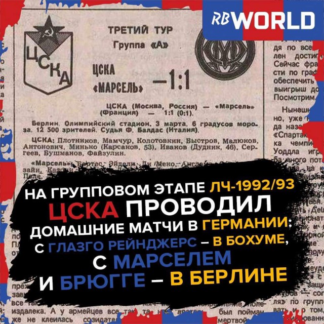 Чемпионат России по футболу 2018-2019 (частьVII)