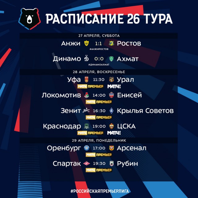 Чемпионат России по футболу 2018-2019( часть X)