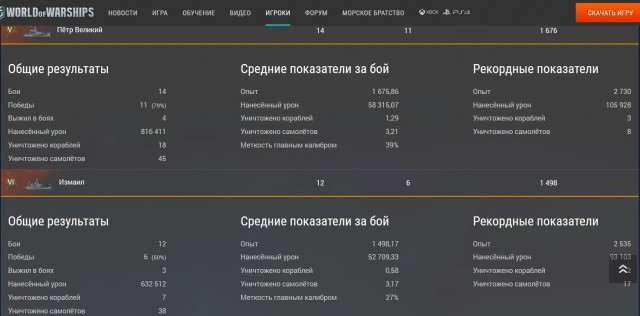 World of Warships - 7