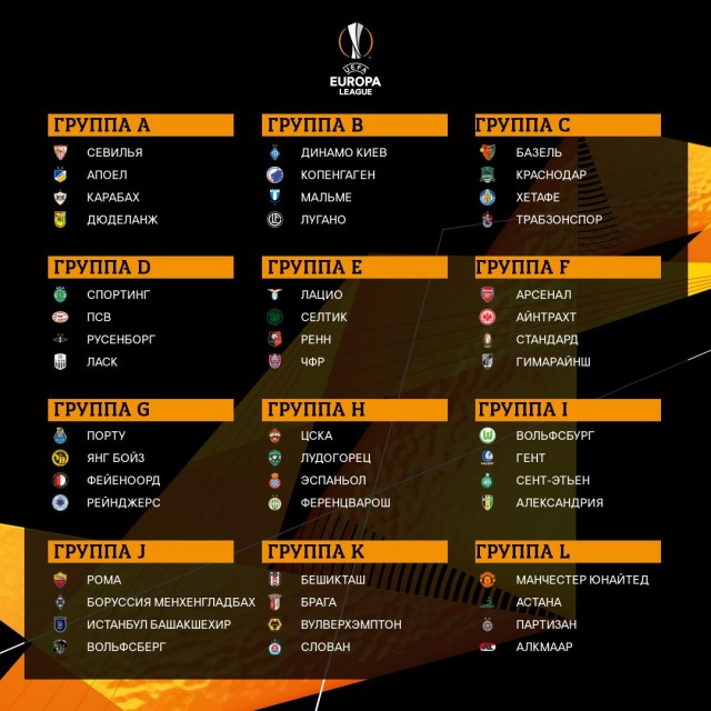 Champions League/League europe 2019/2020