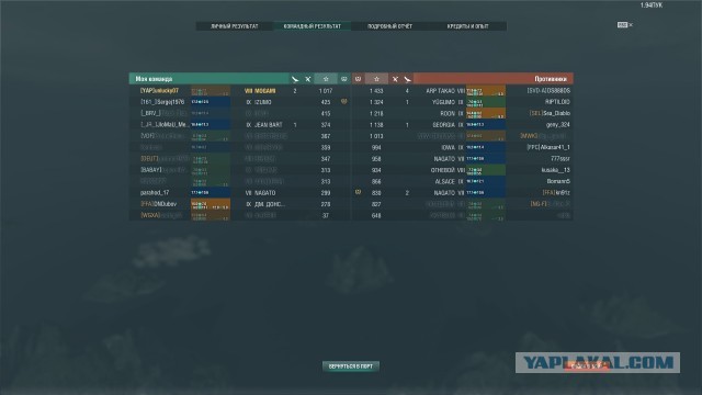 World of Warships - 7