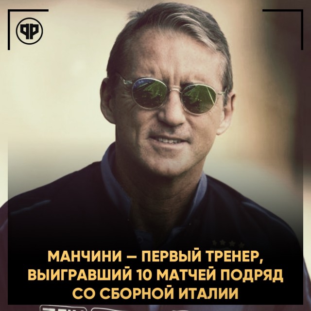 Футбол.ЕВРО 2020.Отборочные игры.