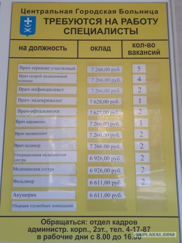 «Запомните, вы никому со своими болезнями не нужны». Иркутянка в течение десяти дней умирала дома