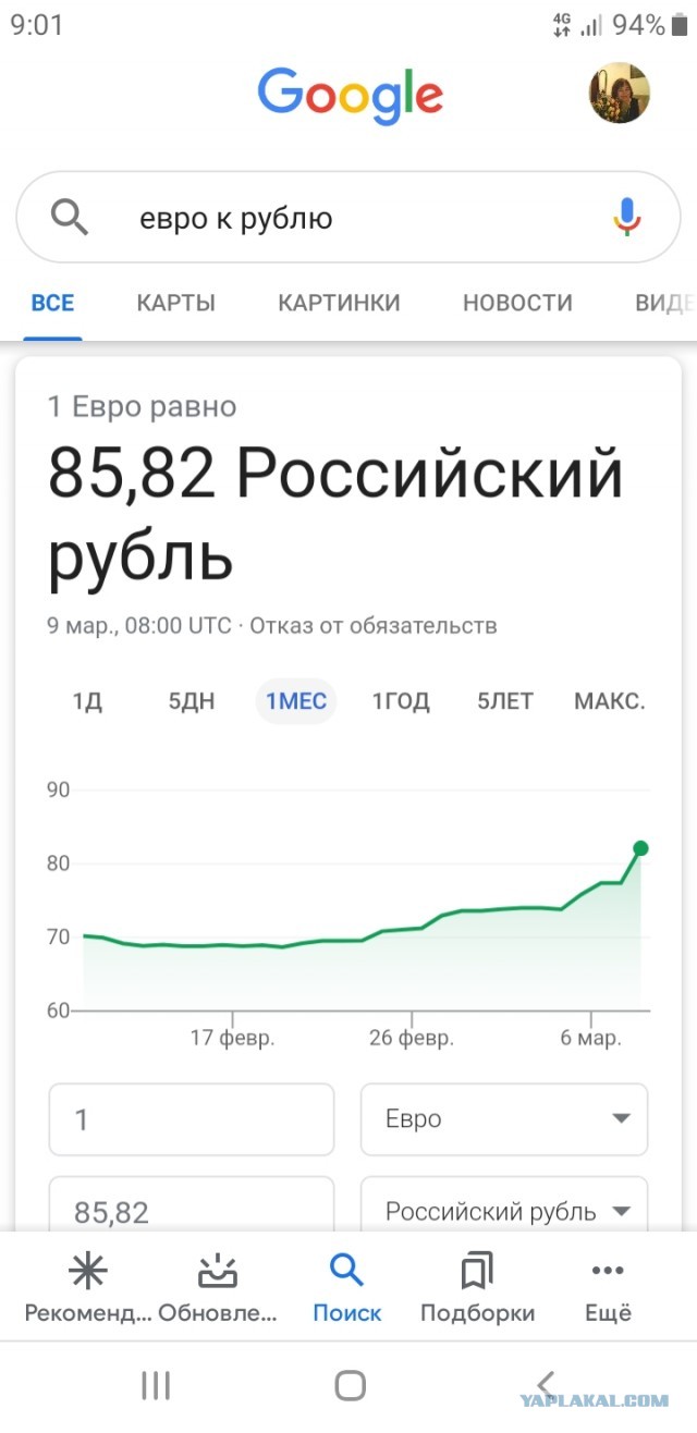 Нефти стало плохо