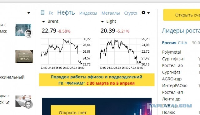 Цена на нефть ночью опустилась ниже 20$
