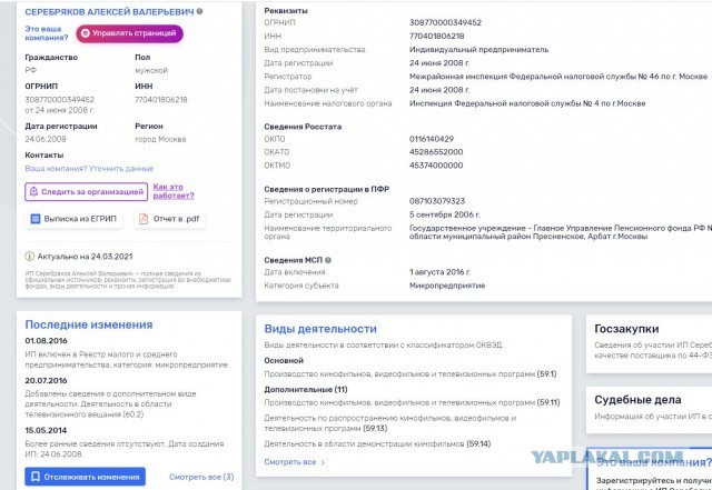 Серебряков вернулся в Россию из Канады. Мнение жителя Торонто