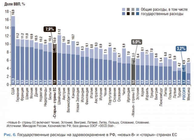 Пандемия. Коронавирус. Россия и мир. Последняя информация. Часть 27