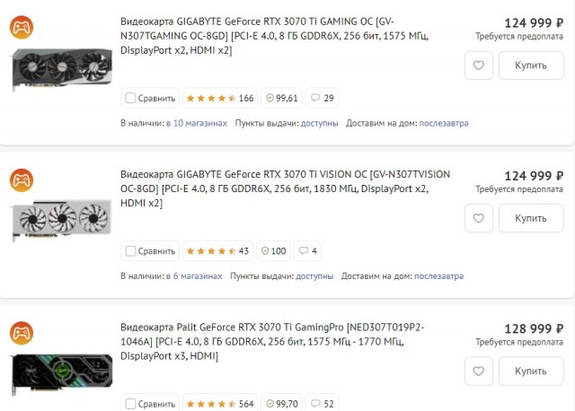Рубль окреп, а цены не меняются