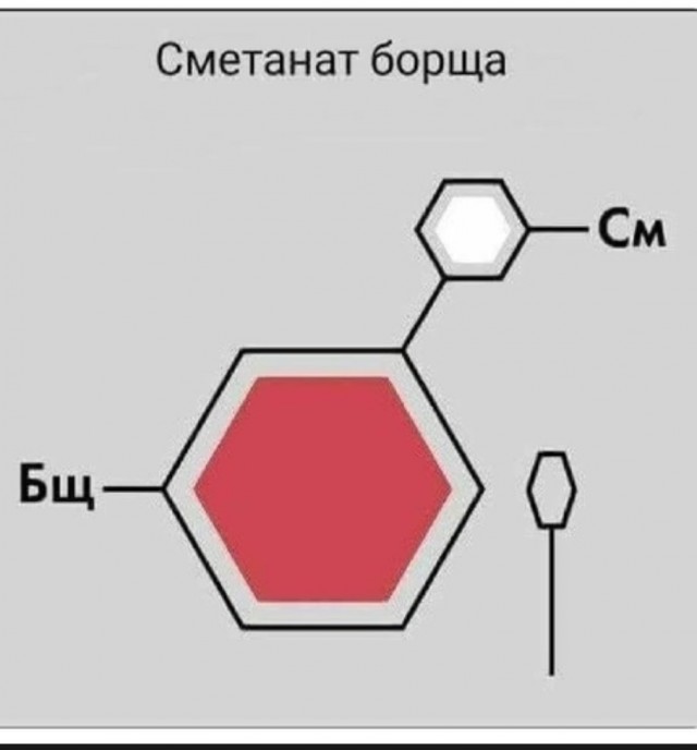 Муж и жена - одна шаурма