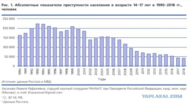 «Не лезем, а потом гробы детские несем на кладбище». Учитель — о причинах стрельбы в брянской школе