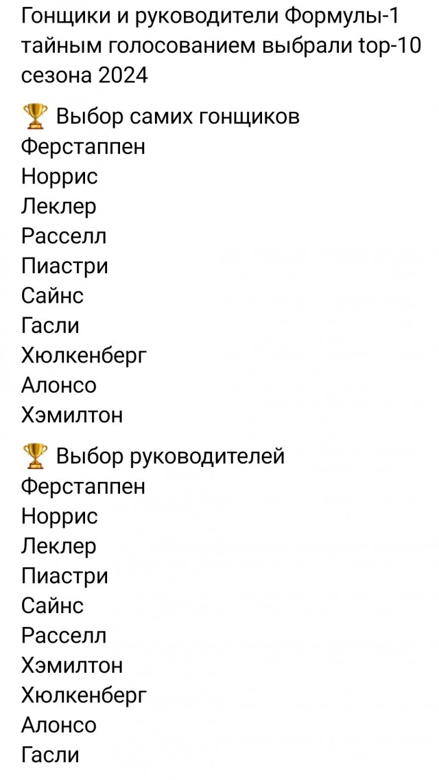 Формула 1 2024-2025