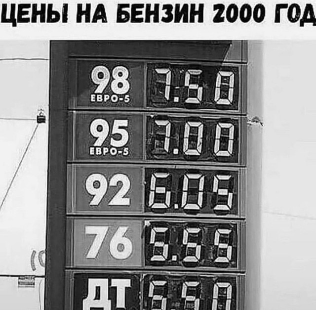 Средняя цена за литр бензина в мире на 11 августа