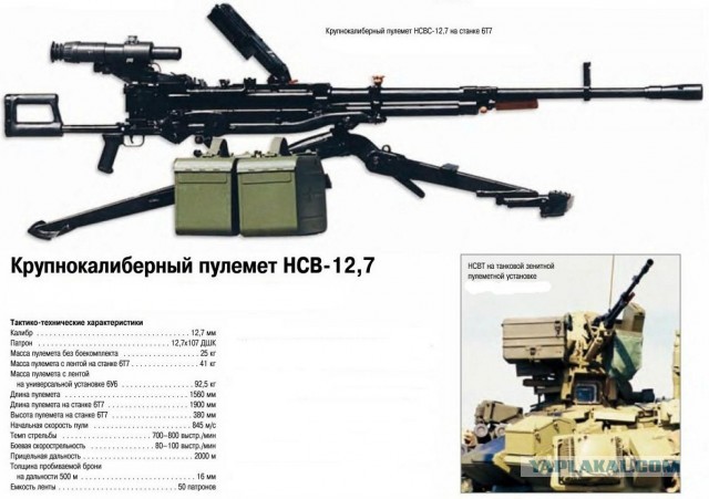 На базе Нивы создали спецавтомобиль для защиты НПЗ. Цена суперновинки — 3,1 млн рублей