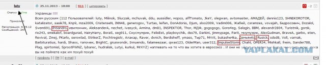 Майдан 2013, Киев
