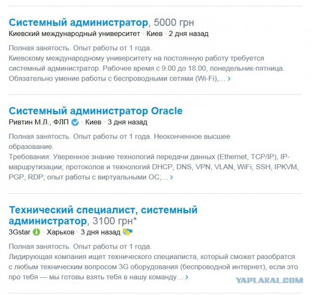 Что сейчас можно купить в Украине за 84 доллара?