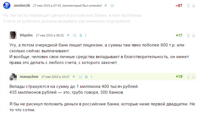 За что ненавидят Церковь?