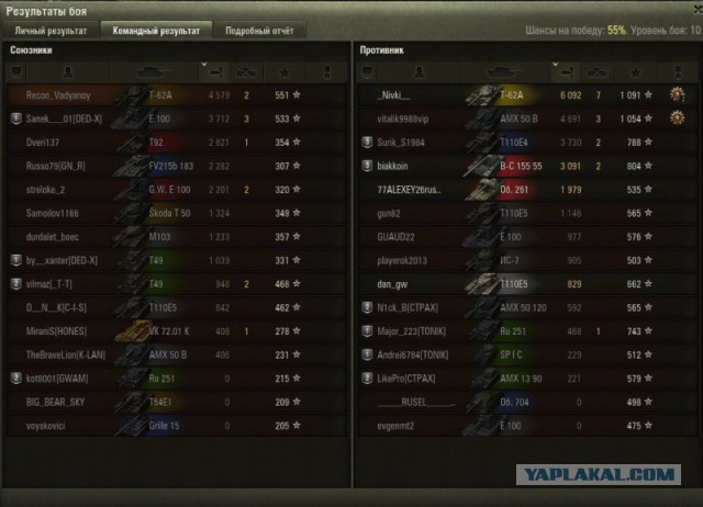 Wargaming 37