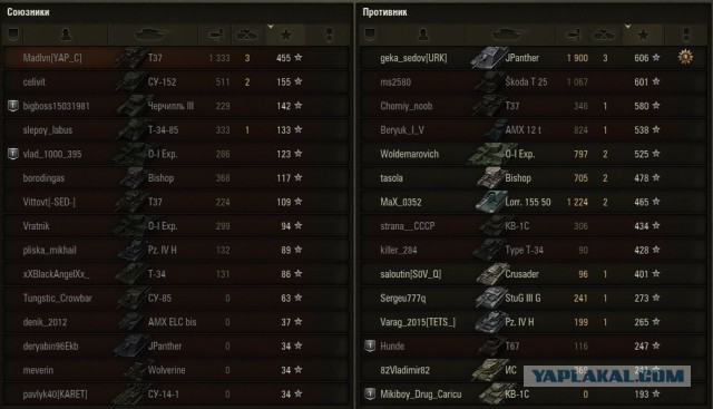 Wargaming 37