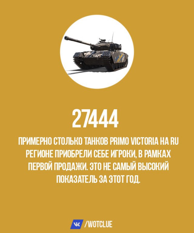 Wargaming 49