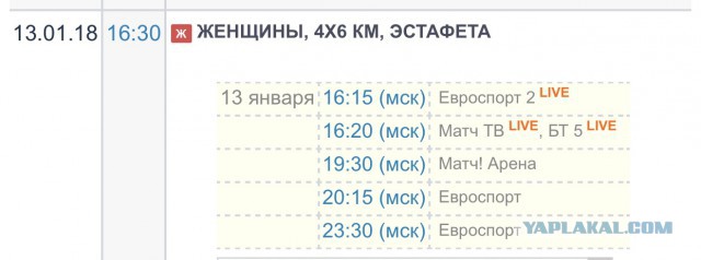 Биатлон. Сезон 2017/2018. Часть 6. Рупольдинг . Германия.