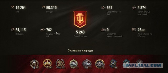 Wargaming 52