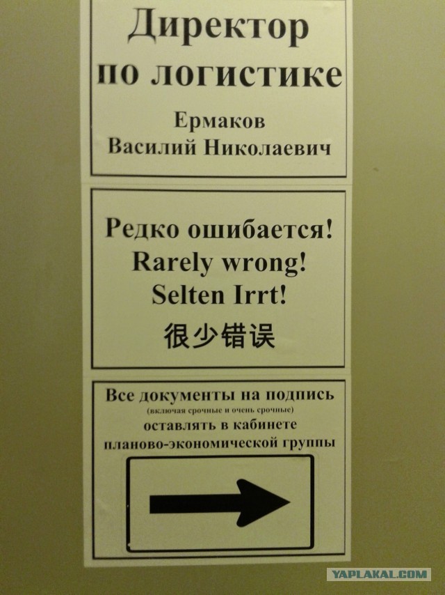 Правило КУБИКА