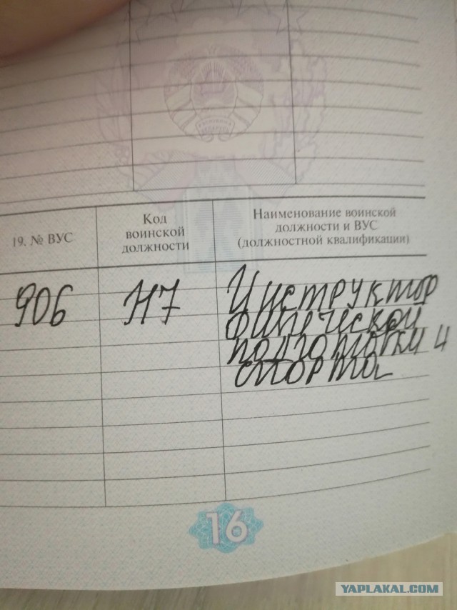 Военник