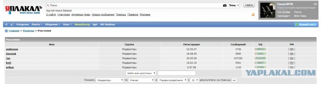 Немного о ЯПе