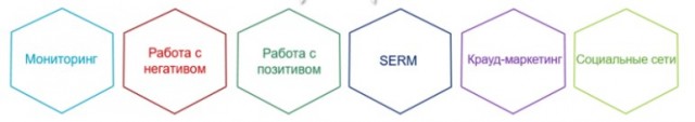 "Наша норма – 120 комментов в день". Жизнь кремлевского тролля