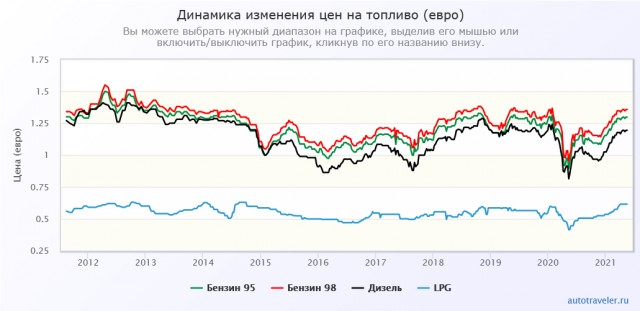МИД Латвии угрожает разорить Россию. Ему отвечает латыш: "С нашей страной покончено."