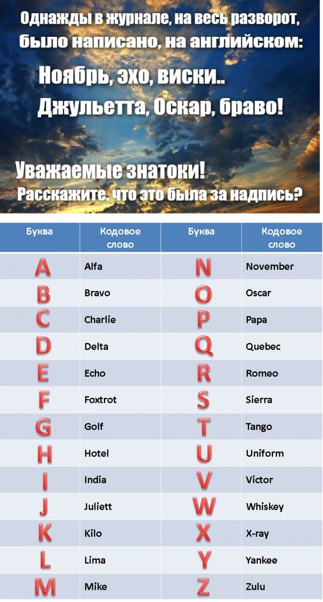 Картинки и мемы, всем прекрасных выходных