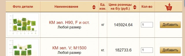 Разбирая завалы