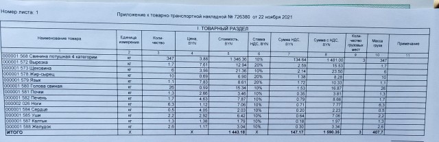 Ещё раз про RTX 3050 и ДНС