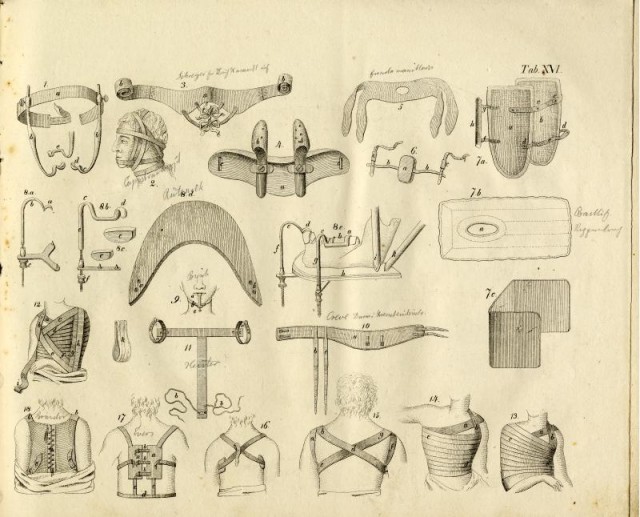 Медицинские инструменты 19 го века