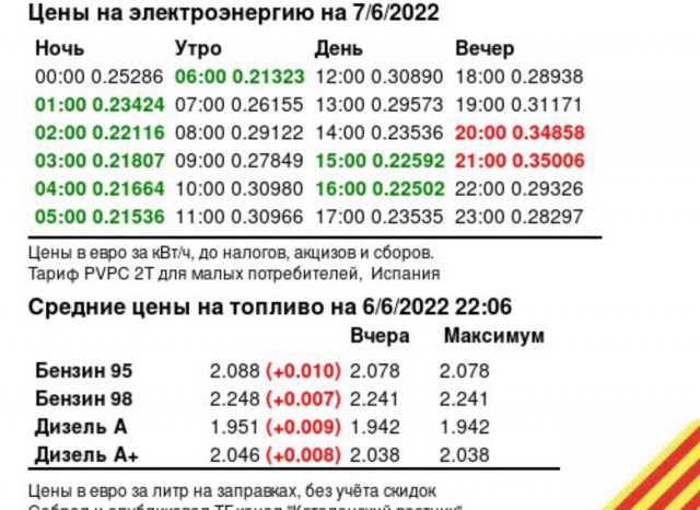 Пандемия съехавших крыш. Разновидности болезни. Россия и мир. Часть 36