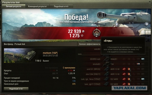 Wargaming 4