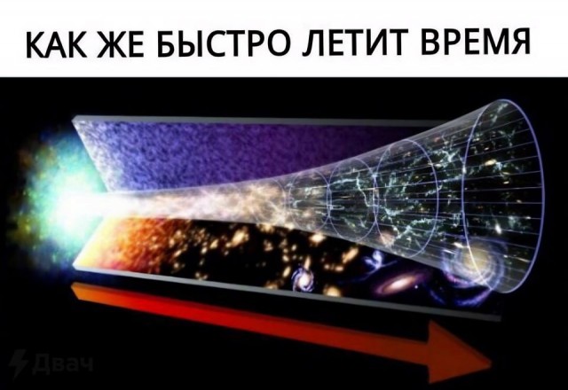 Отмена деградации ІІІ. Околонаучные картинки